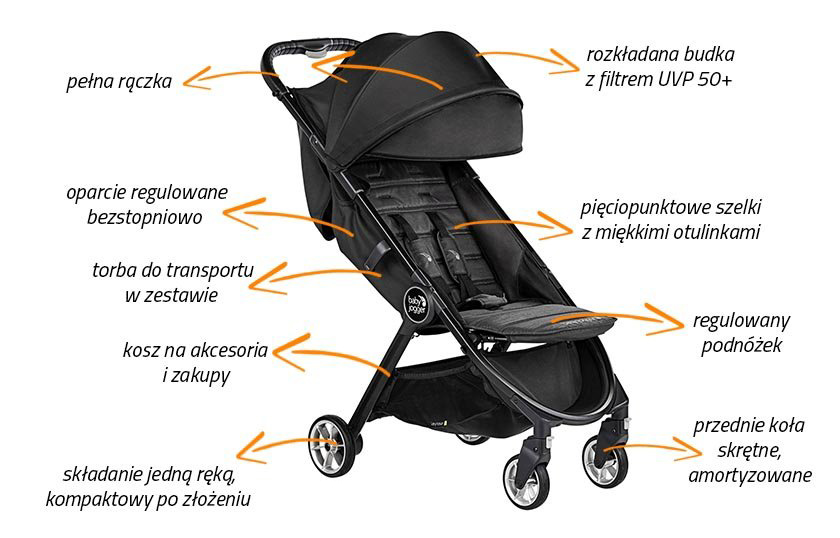 wózek spacerowy Baby Jogger City Tour 2 funkcje