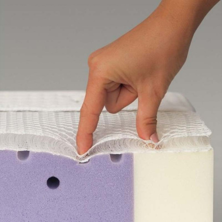 Waldin & Rucken ASEPTIC Duży Materac Premium do łóżeczka 7w1