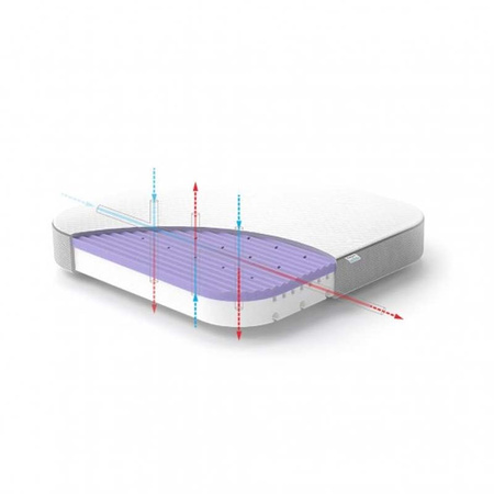 Waldin & Rucken ASEPTIC Mały Materac Premium do łóżeczka 7w1